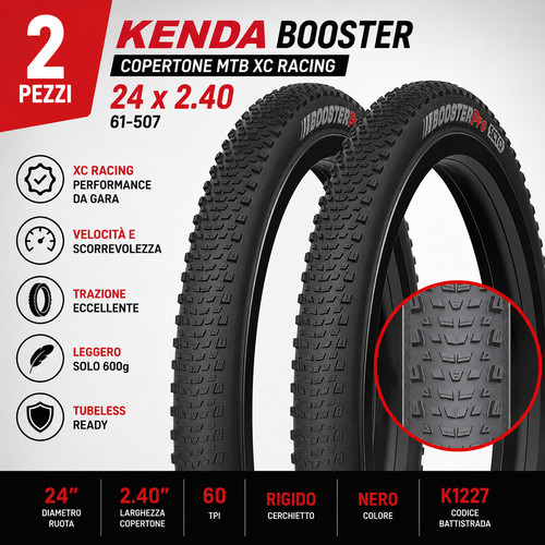 Coppia copertoni kenda - 2,